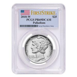 1 oz Proof American Palladium
