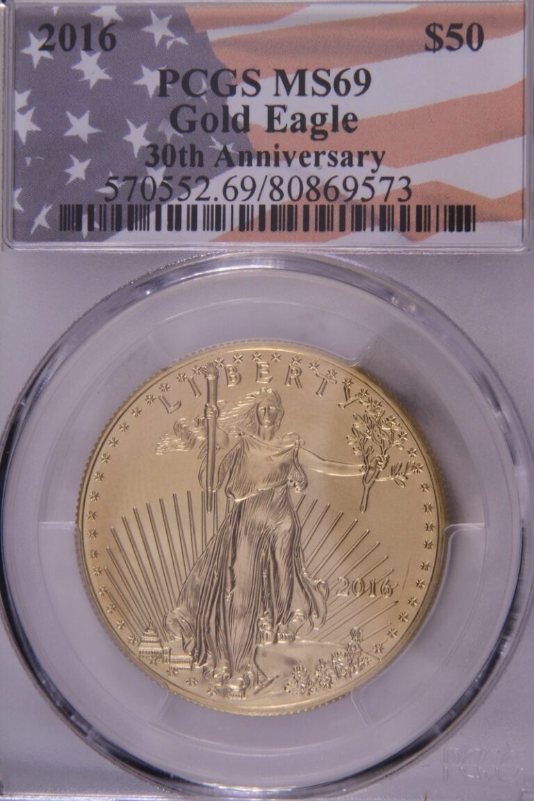 Buy Gold & Silver Online Europe | Bullion Empire EU